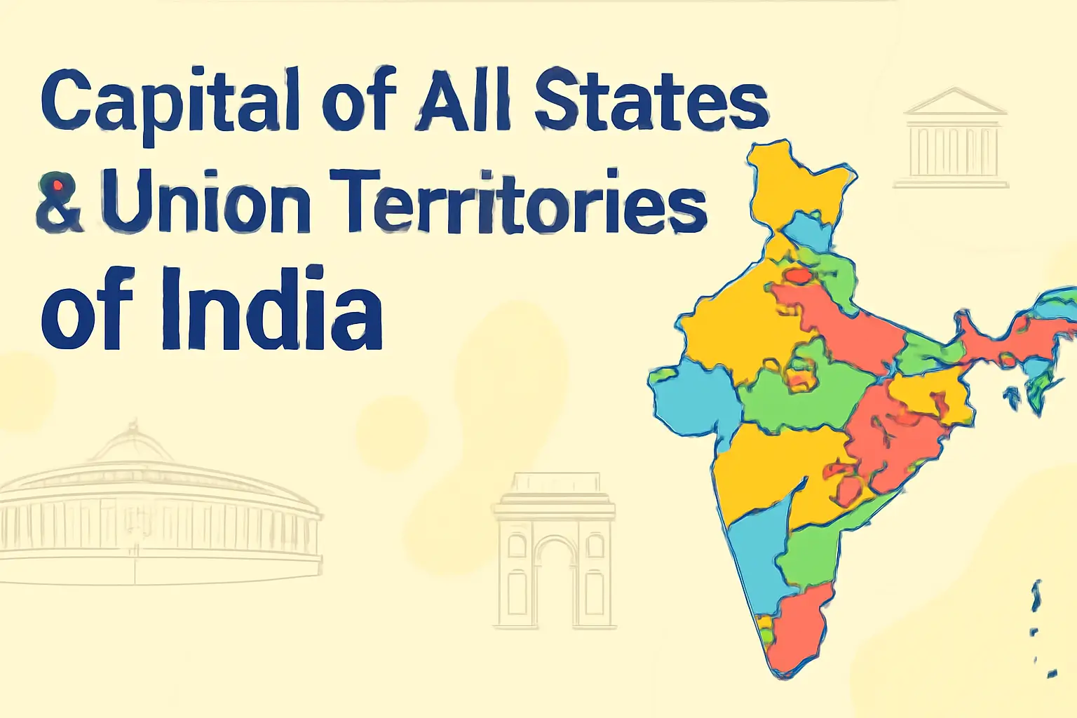 Capital of All States of India