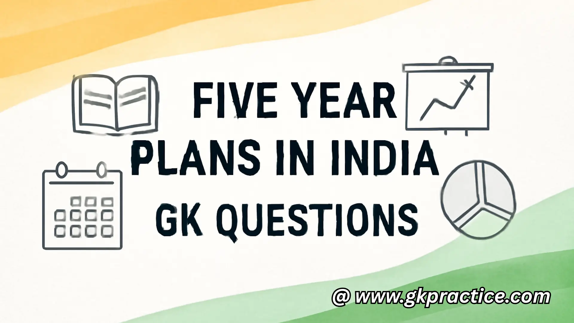 Five Year Plans in India GK Questions